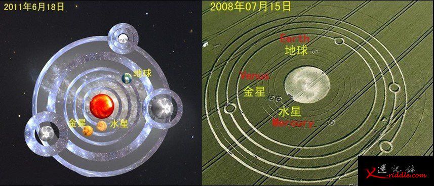2012与麦田怪圈