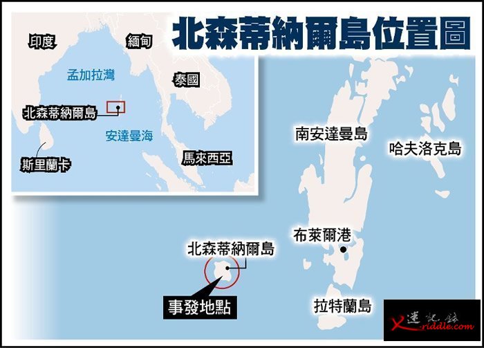 北森蒂纳尔岛属印度安达曼群岛之一。