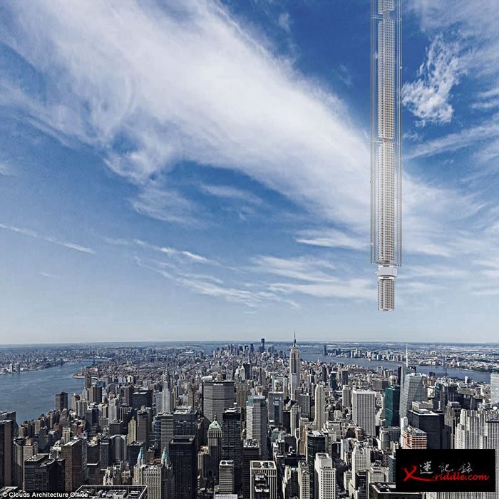 美国纽约云端建筑工作室推超高层大楼Analemma Tower 将从外太空往地球表面兴建