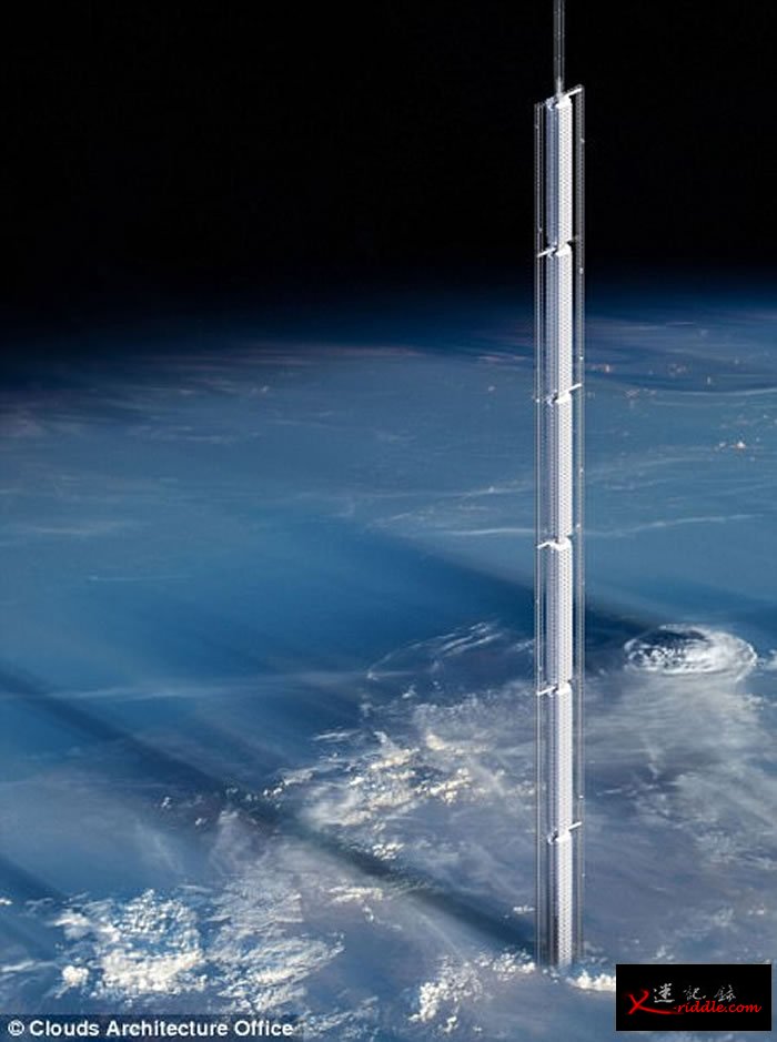 美国纽约云端建筑工作室推超高层大楼Analemma Tower 将从外太空往地球表面兴建
