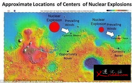 勃兰登堡表示火星上存在两次核爆炸的证据